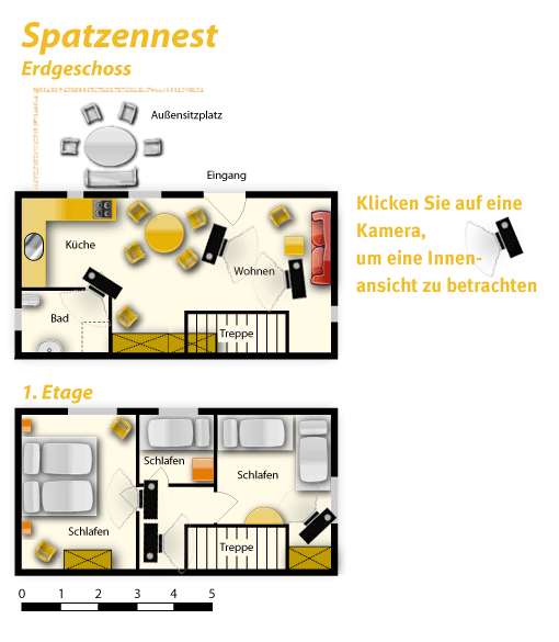 Das Spatzennest auf dem Bauernhof in der Nähe von Kappeln an der Schlei